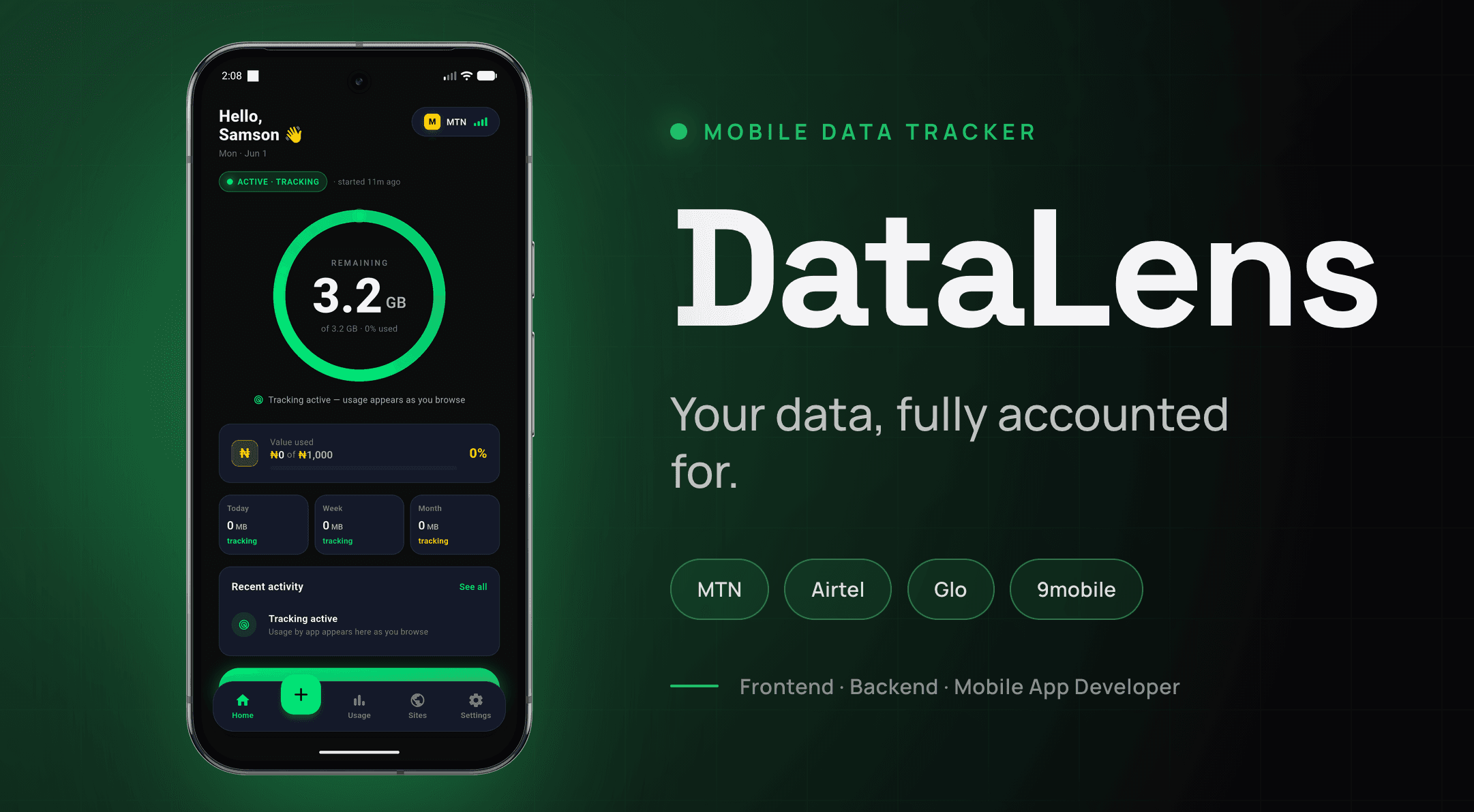 DataLens — Telco