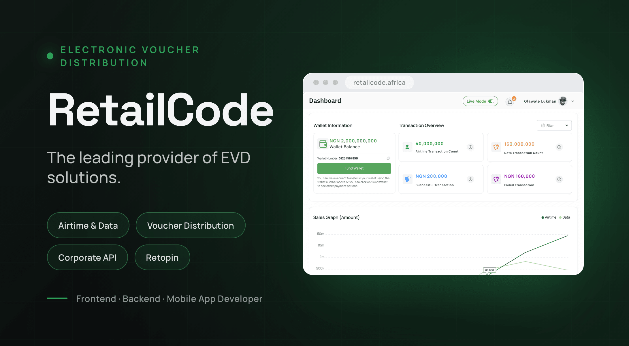 RetailCode — Telco